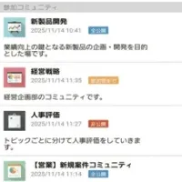 Beat Shuffleの進化