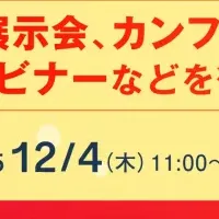 リード獲得手法