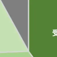 30代キャリアの未来