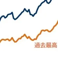 51.6％の正社員不足
