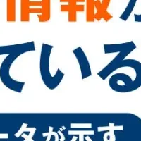 入札市場の勝ち方