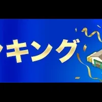 企業閲覧数ランキング