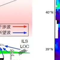 Es層の新たな解明