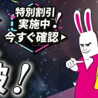 アガルートアカデミーの成長