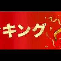 イプロス閲覧数ランキング