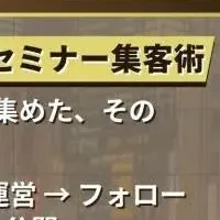 BtoB集客ノウハウ