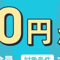 ボーナスタウン1周年