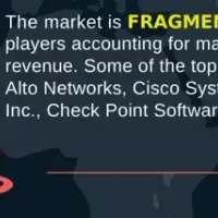 日本のサイバーセキュリティ市場