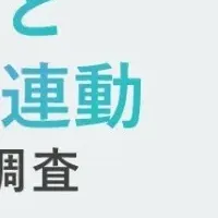 中途採用の現状