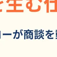 DM施策の成功法則