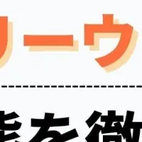 リカバリーウェアの目的