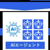 SAKAEのAI進化
