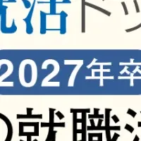 2027年卒の就職動向