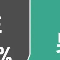 マンション購入のトラブル