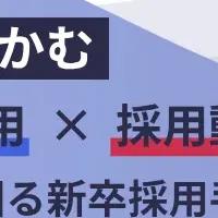 Z世代採用セミナー