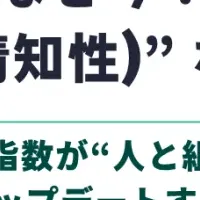 感情知性を育成