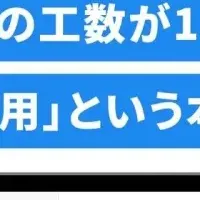ISMSの運用革新