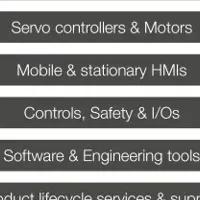 KEBAがiREX2025出展