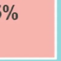 レイコップ感謝祭