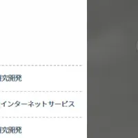 米国ユニコーン企業