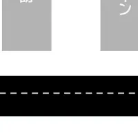 オイシックス新規顧客売上増加