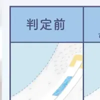 経血で鉄不足チェック