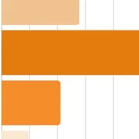 抜け毛対策特集