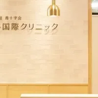 新しい医療サービス