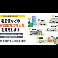 GHG排出量算定サービス