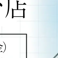 資さんうどん藤沢