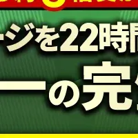 賃貸不動産試験対策
