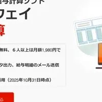 フリーウェイの新機能
