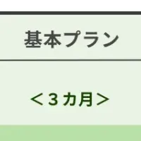 「店タク」新料金プラン