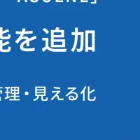 ESGマトリクスで効率化