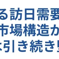 訪日需要分析