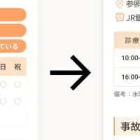 事故治療院検索サイト