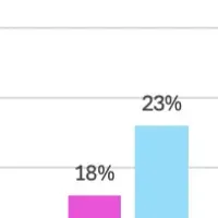 マグネシウムの重要性