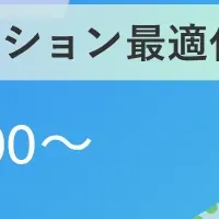 AIとマルチチャネルの最適化