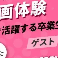 CloverWorks体験会