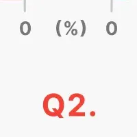 サイレント保険とは