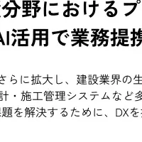 建築業のAI活用