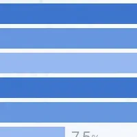 高齢者向け不動産サービス