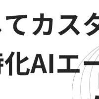 文書業務を革新するAI