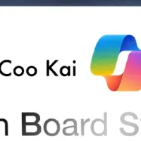 Coo Kai BBSの進化