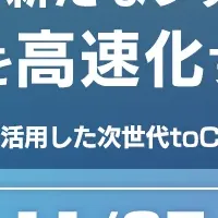 AIによるBtoC革新
