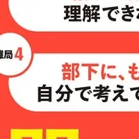 デキる人の質問術