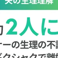 生理不調が家庭に与える影響