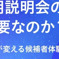 採用説明会の自動化