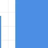 首・デコルテ老化の実態