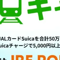 JALカード20周年キャンペーン